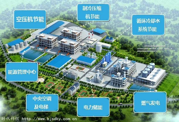 時代科儀-沙盤(小).jpg 時代科儀-沙盤(?。?jpg