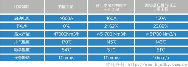 勝利生物-時代科儀9_.png 勝利生物-時代科儀9_.png