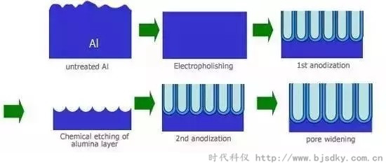 金屬工藝技術-時代科儀3.jpg 金屬工藝技術-時代科儀3.jpg