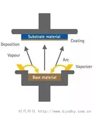 金屬工藝技術-時代科儀8.jpg 金屬工藝技術-時代科儀8.jpg