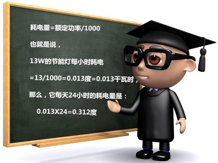 節(jié)能燈耗電量計算-博士.JPG 節(jié)能燈耗電量計算-博士.JPG