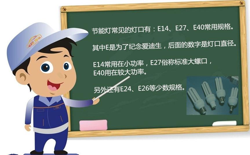 節(jié)能燈的燈口-博士.JPG 節(jié)能燈的燈口-博士.JPG