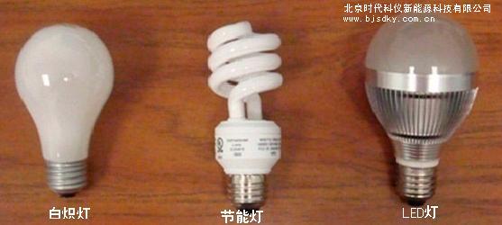 居民到商店購買節能燈受歧視 白熾燈、節能燈、LED燈的亮度到底有什么區別？