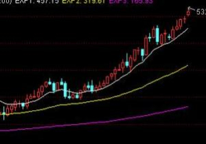 驚現節能環保龍頭股 節能環保版塊的股票有哪些？